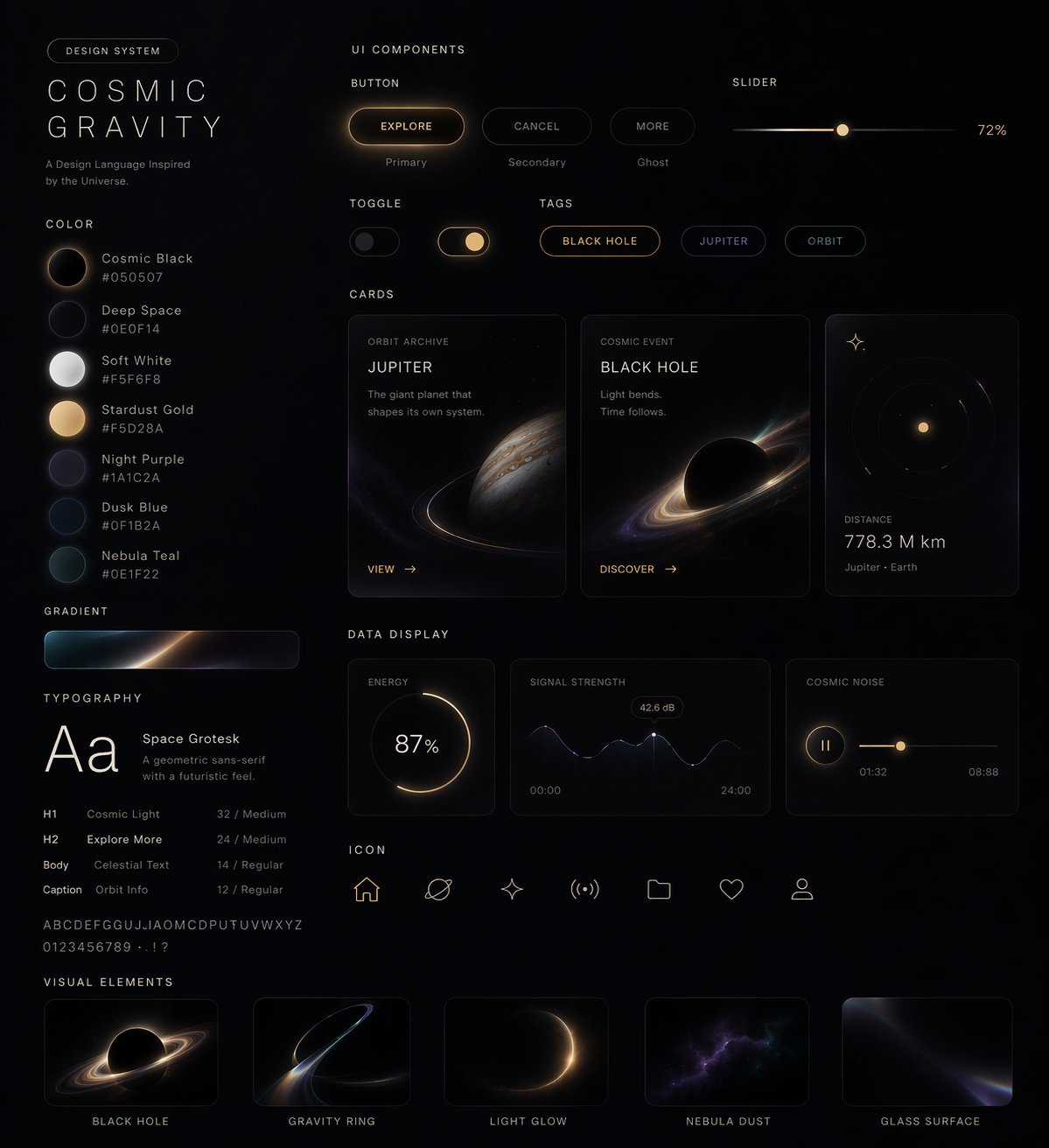 Style-to-UI Design System GPT Image 2 prompt example